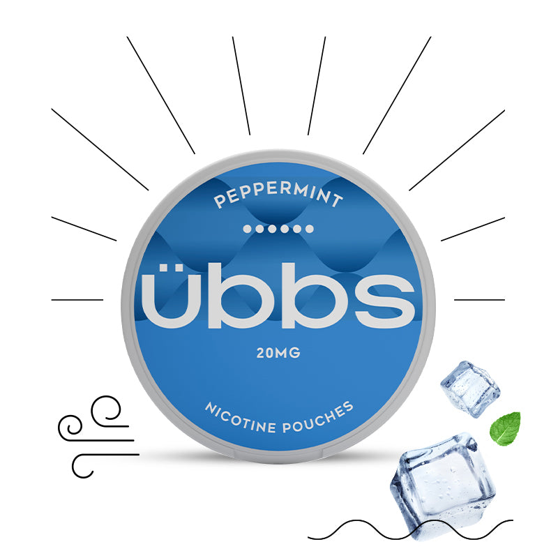übbs Peppermint Nicotine Pouches